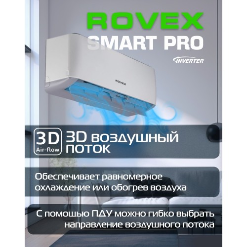 Настенная сплит-система Rovex Smart PRO RS-09PXI6 Inverter (белый) 1