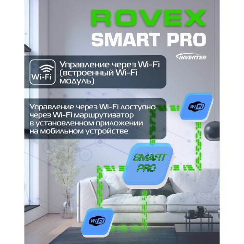 Настенная сплит-система Rovex Smart PRO RS-09PXI6 Inverter (белый) 2