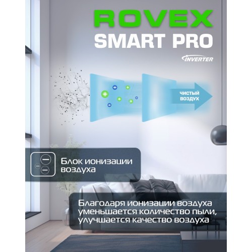 Настенная сплит-система Rovex Smart PRO RS-09PXI6 Inverter (белый) 4