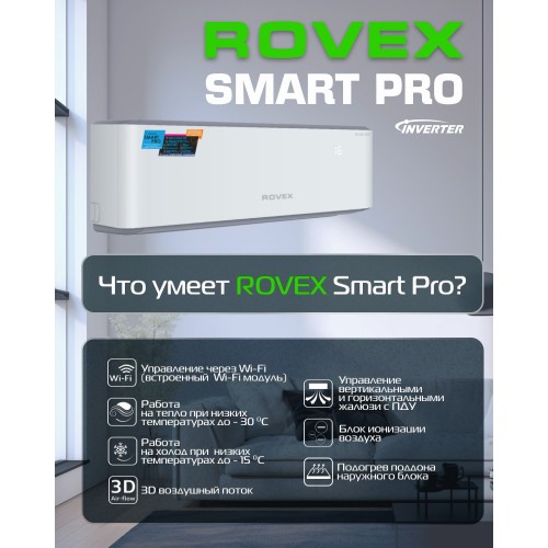 Настенная сплит-система Rovex Smart PRO RS-09PXI6 Inverter (белый) 5