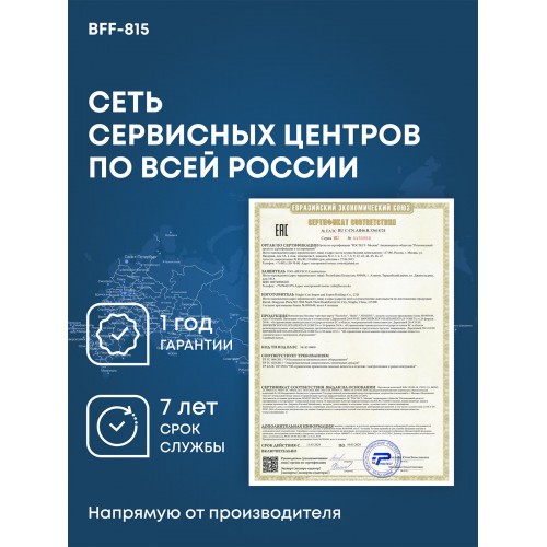 Напольный вентилятор Ballu BFF-815 (черный) 1