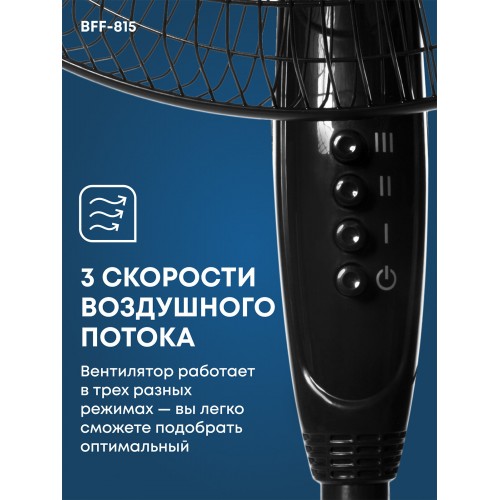 Напольный вентилятор Ballu BFF-815 (черный) 8