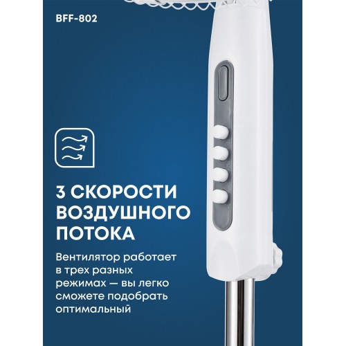 Напольный вентилятор Ballu BFF-802 (белый) 1