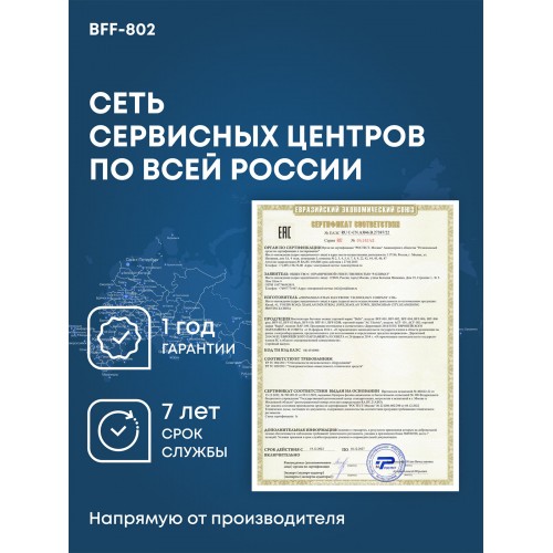 Напольный вентилятор Ballu BFF-802 (белый) 6