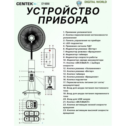Напольный вентилятор CENTEK CT-5050 (черный) 3