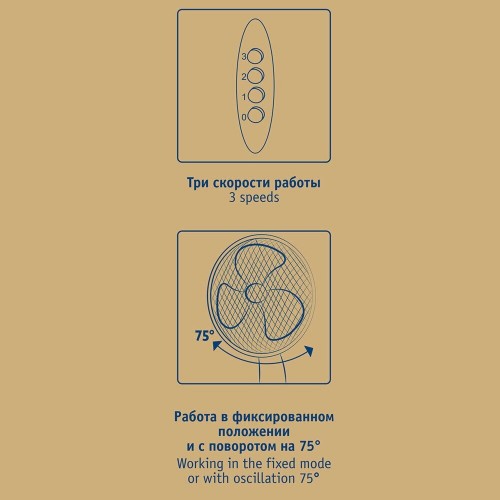 Напольный вентилятор Scarlett SC-SF111B01 (белый/серый) 1