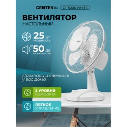 Настольный вентилятор CENTEK CT-5006 (белый)