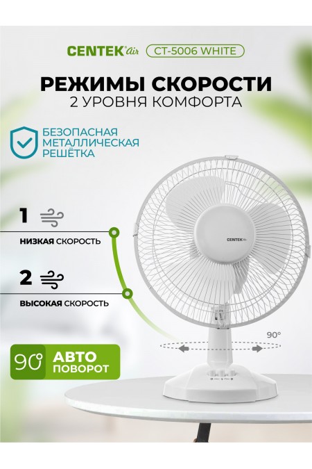 Настольный вентилятор CENTEK CT-5006 (белый) 1