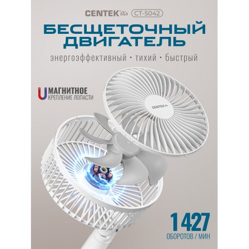 Настольный вентилятор CENTEK CT-5042 (белый) 1