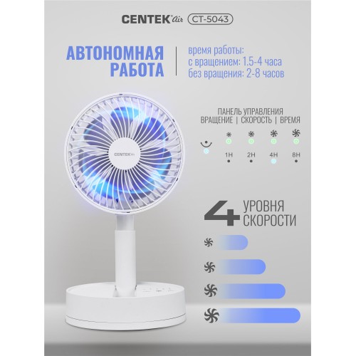 Настольный вентилятор CENTEK CT-5043 (белый) 3