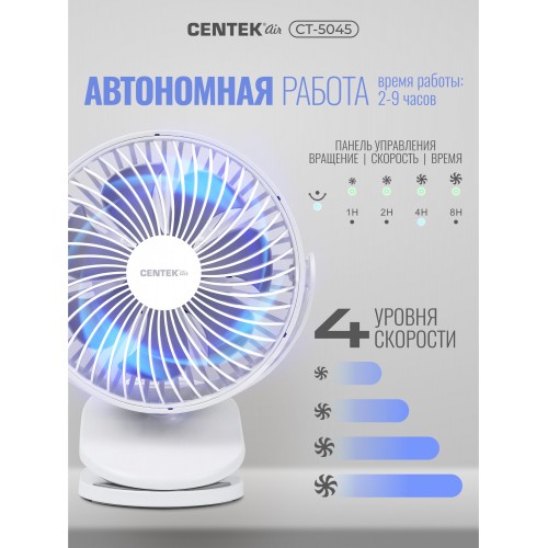 Настольный вентилятор CENTEK CT-5045 (белый) 3