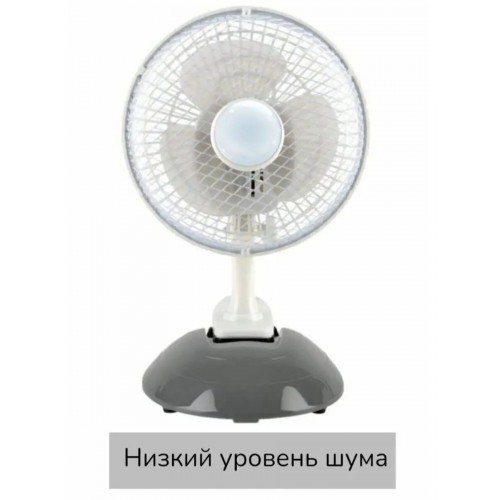 Настольный вентилятор CENTEK СТ-5003 (серый) 8