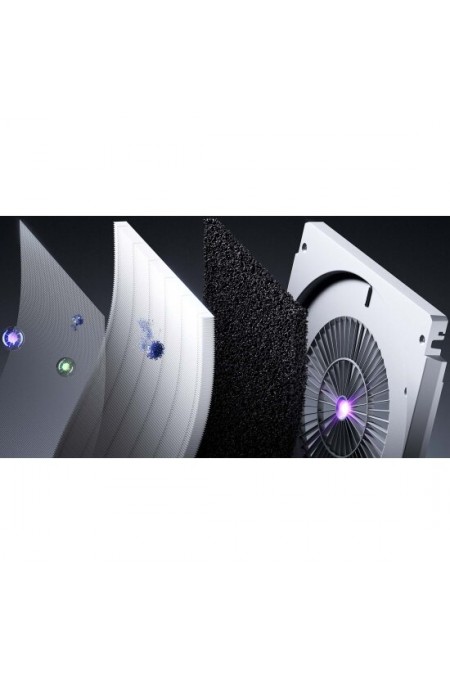 Очиститель воздуха Xiaomi Mijia Smart Air Purifier Max EU BHR08XEEU (белый) 5