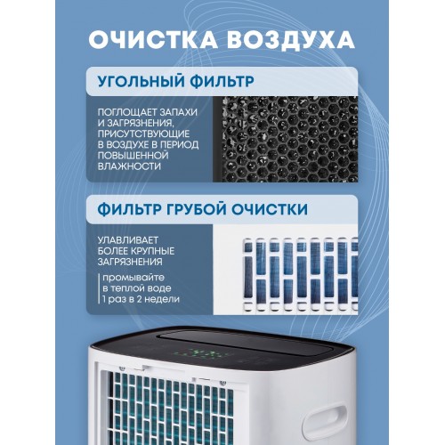 Осушитель воздуха Ballu BD40U (белый) 3