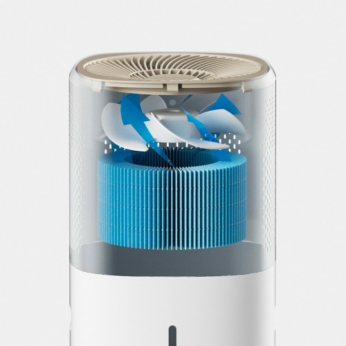 Увлажнитель воздуха Ballu UCC-260 (белый) 2