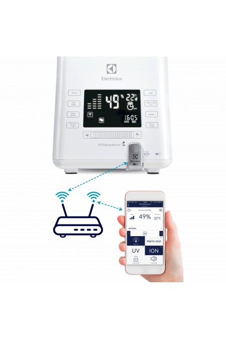 Увлажнитель воздуха Electrolux YOGAhealthline EHU-3815D (белый) 5