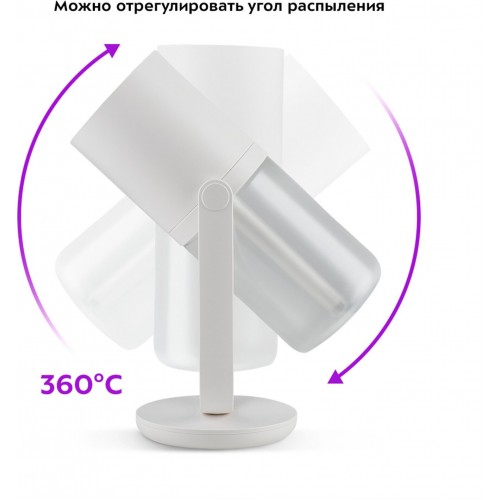 Увлажнитель воздуха Kitfort КТ-2857 (белый) 3