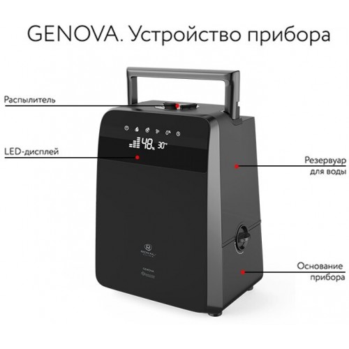 Увлажнитель воздуха Royal Clima Genova (RUH-G450/5.5E-BL) (черный) 4
