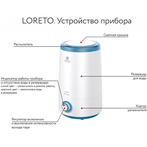 Увлажнитель воздуха Royal Clima LORETO RUH-LT300/3.5M-BU (белый/синий) 5