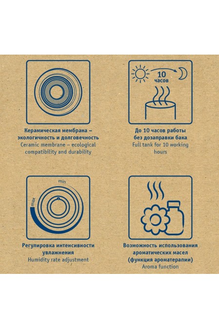 Увлажнитель воздуха Scarlett SC-AH986M08 (белый/зеленый) 5