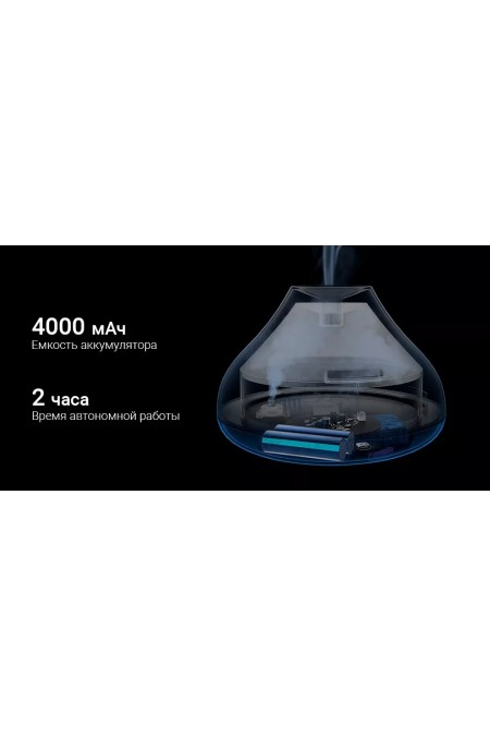 Увлажнитель воздуха Xiaomi Solove H7 (белый) 4