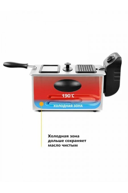 Фритюрница Kitfort KT-2023 (нержавеющая сталь) 3