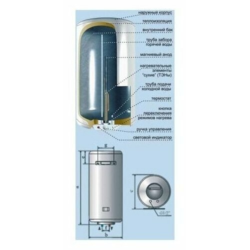 Накопительный электрический водонагреватель De Luxe W80V2 (белый) 2