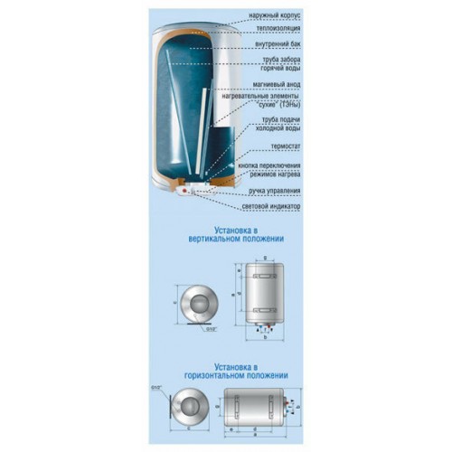 Накопительный электрический водонагреватель De Luxe W80VH1 (белый) 1
