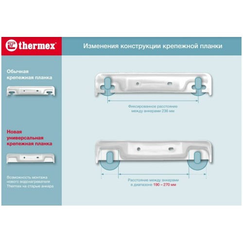 Накопительный электрический водонагреватель Edisson ER 50V (белый) 6