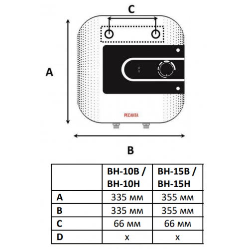 Накопительный электрический водонагреватель Ресанта ВН-10В (белый/синий) 6