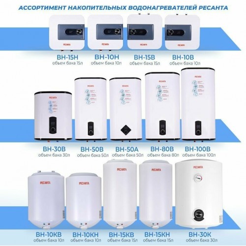 Накопительный электрический водонагреватель Ресанта ВН-50А (серый) 7