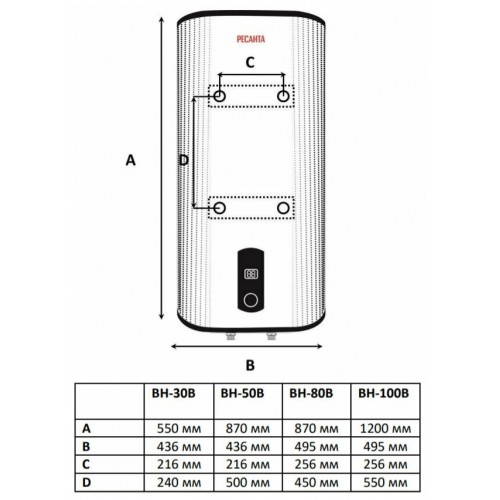 Накопительный электрический водонагреватель Ресанта ВН-80В (белый) 8