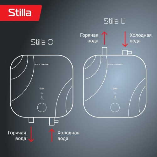 Накопительный электрический водонагреватель Royal Thermo RWH 15 Stilla U (под мойкой) (белый) 2