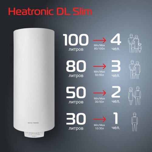 Накопительный электрический водонагреватель Royal Thermo RWH 50 Heatronic DL Slim DryHeat (белый) 7