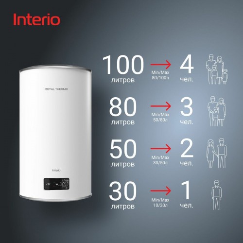 Накопительный электрический водонагреватель Royal Thermo RWH 50 Interio (белый) 7