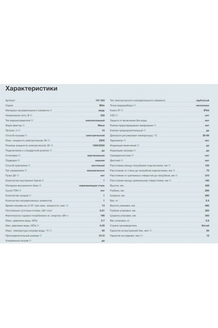 Накопительный электрический водонагреватель Thermex Blitz IBL 10 O (над мойкой) (белый/черный) 6