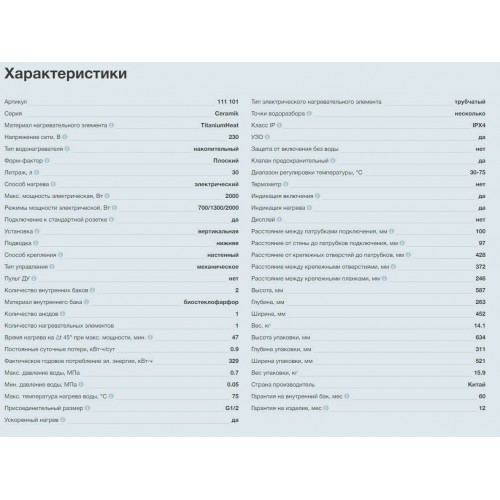 Накопительный электрический водонагреватель Thermex Ceramik 30 V (белый) 4