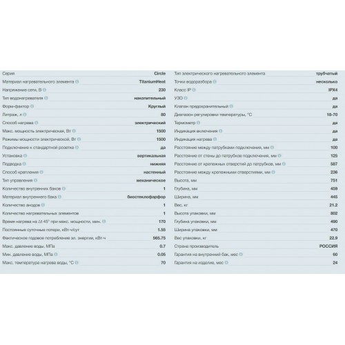 Накопительный электрический водонагреватель Thermex Circle 80 V (белый) 1