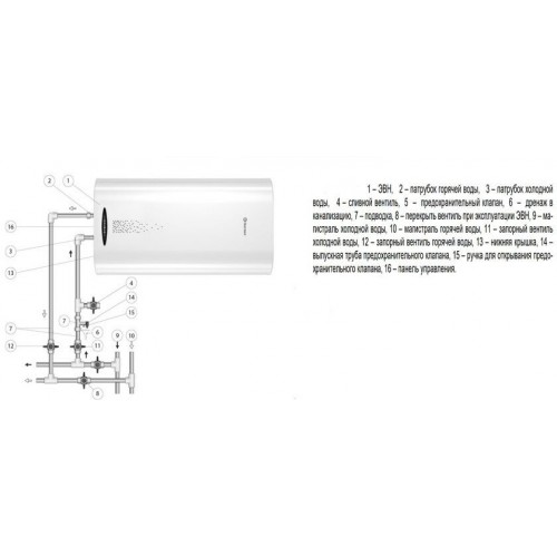 Накопительный электрический водонагреватель Thermex Double 30 (белый) 4