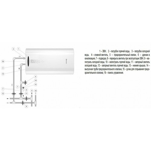 Накопительный электрический водонагреватель Thermex Double 80 (белый) 9