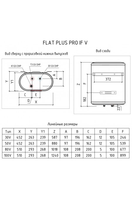 Накопительный электрический водонагреватель Thermex Flat Plus Pro IF 100 V (белый) 1