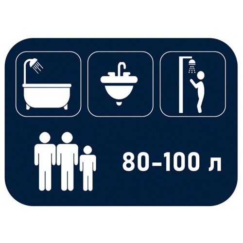 Накопительный электрический водонагреватель Thermex Fusion 80V (белый) 2