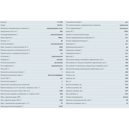 Накопительный электрический водонагреватель Thermex Hit 30 O (Pro) (над мойкой) (белый) 4