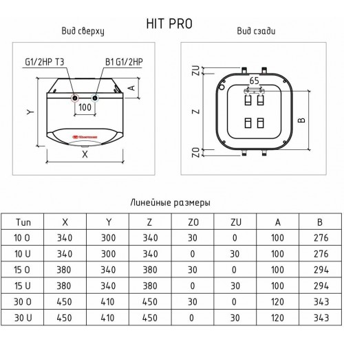 Накопительный электрический водонагреватель Thermex Hit 30 O (Pro) (над мойкой) (белый) 5