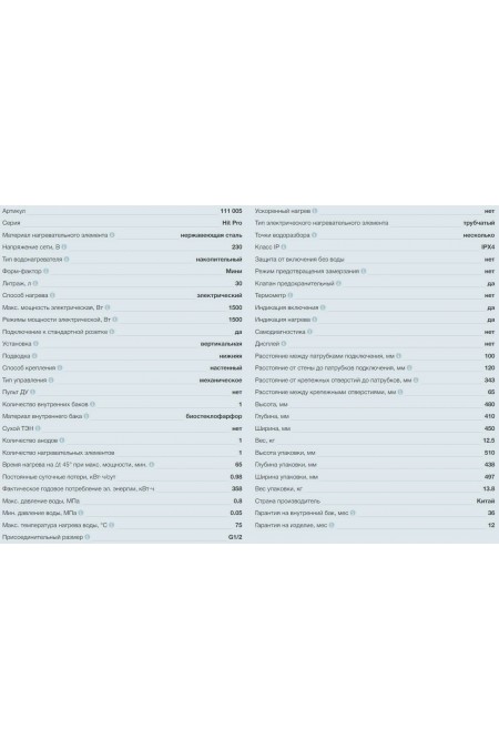 Накопительный электрический водонагреватель Thermex Hit 30 O (Pro) (над мойкой) (белый) 8