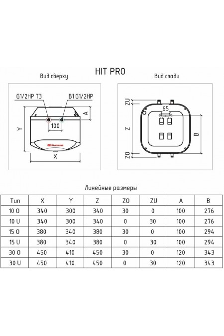 Накопительный электрический водонагреватель Thermex Hit 30 O (Pro) (над мойкой) (белый) 9