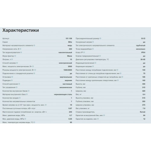 Накопительный электрический водонагреватель Thermex IBL 15 U (под мойкой) (белый) 7