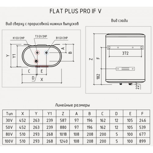 Накопительный электрический водонагреватель Thermex IF 30 V (pro) (белый) 8