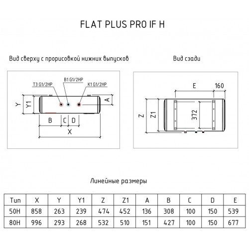 Накопительный электрический водонагреватель Thermex IF 50 H (Pro) (белый) 2