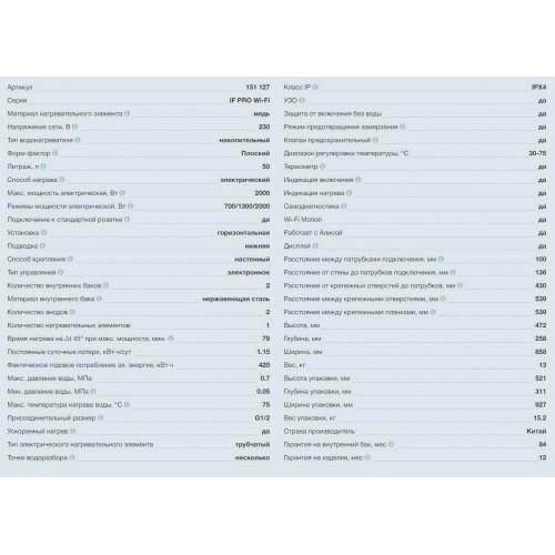 Накопительный электрический водонагреватель Thermex IF 50 H (pro) Wi-Fi (белый) 3